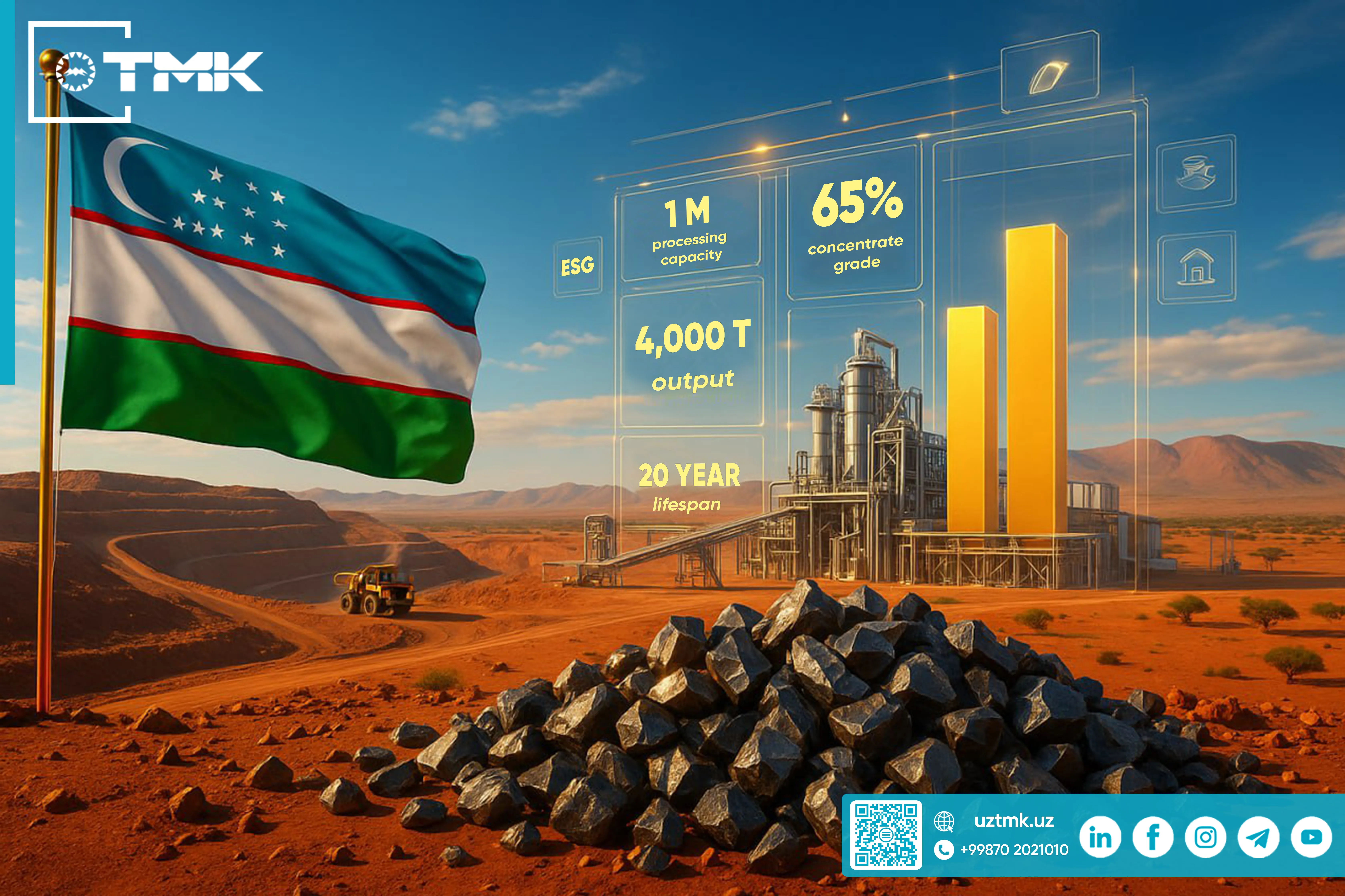 TMK’s Sarikul Project — A New Milestone in Uzbekistan’s Tungsten Industry