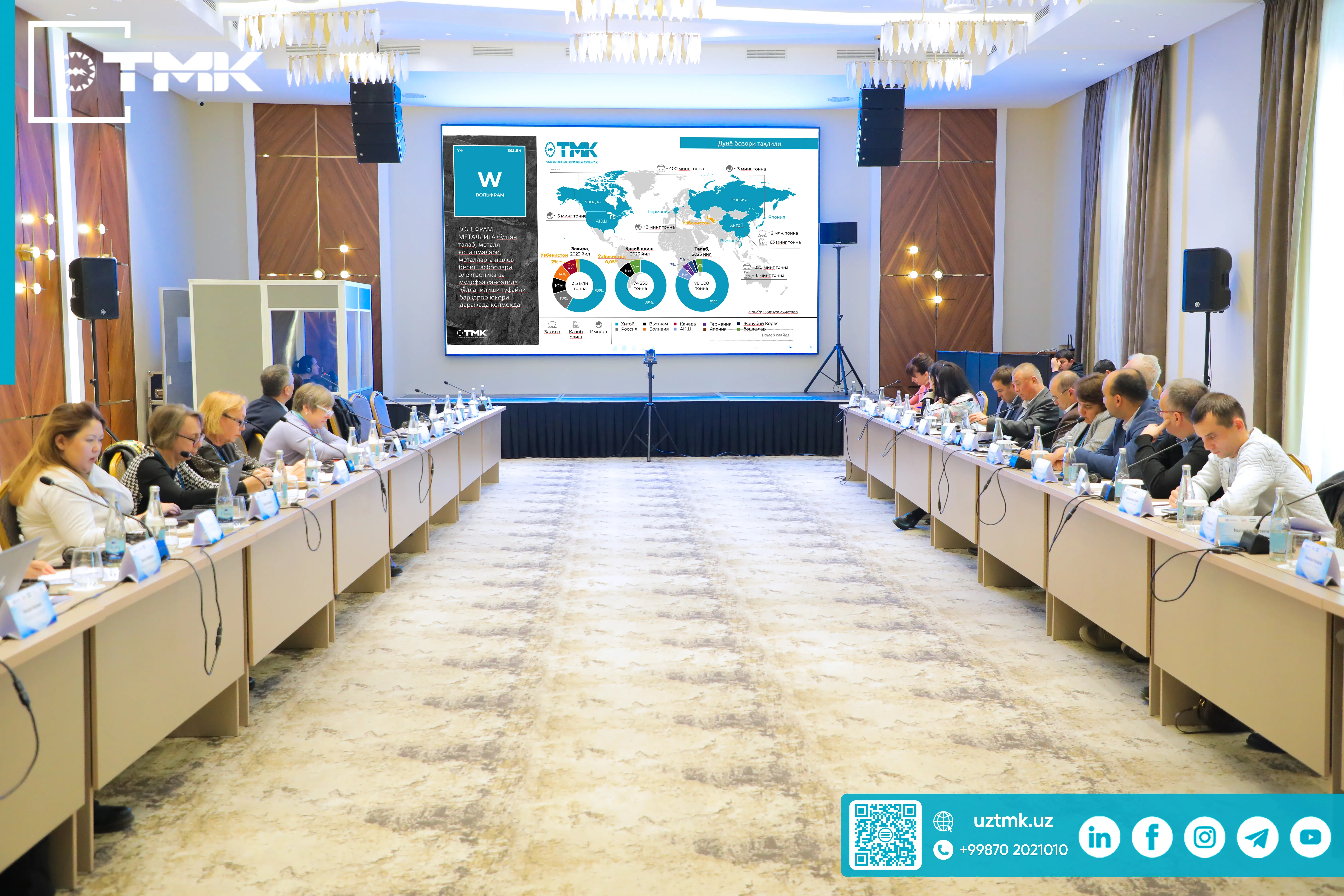 TMK in the Global Dialogue on ESG: A New Environmental Management Standard