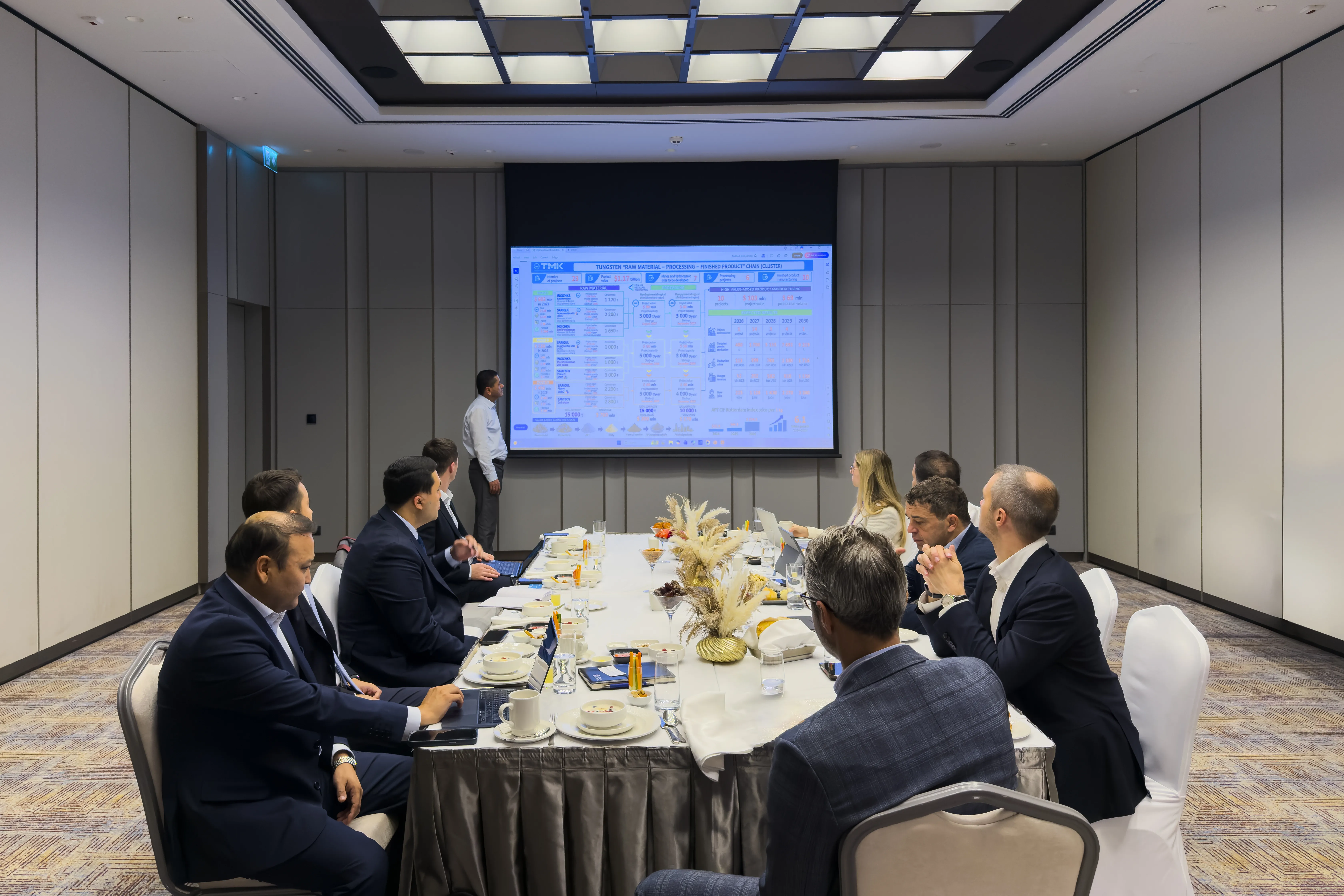 TMK held talks with major foreign investors on entering international capital markets