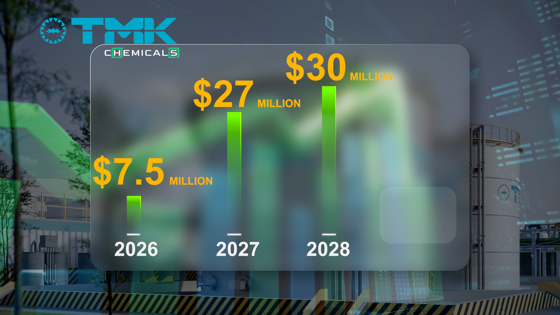 TMK Chemicals | TMK